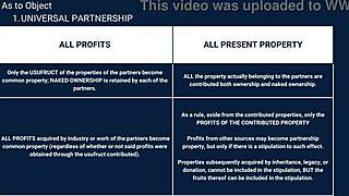 what's the law on partnership